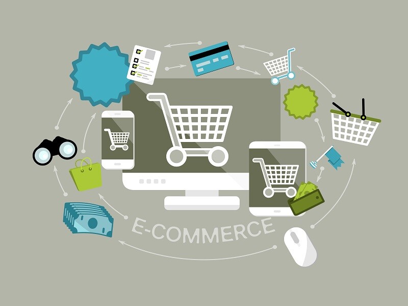 Commerce Strategy & Enablement