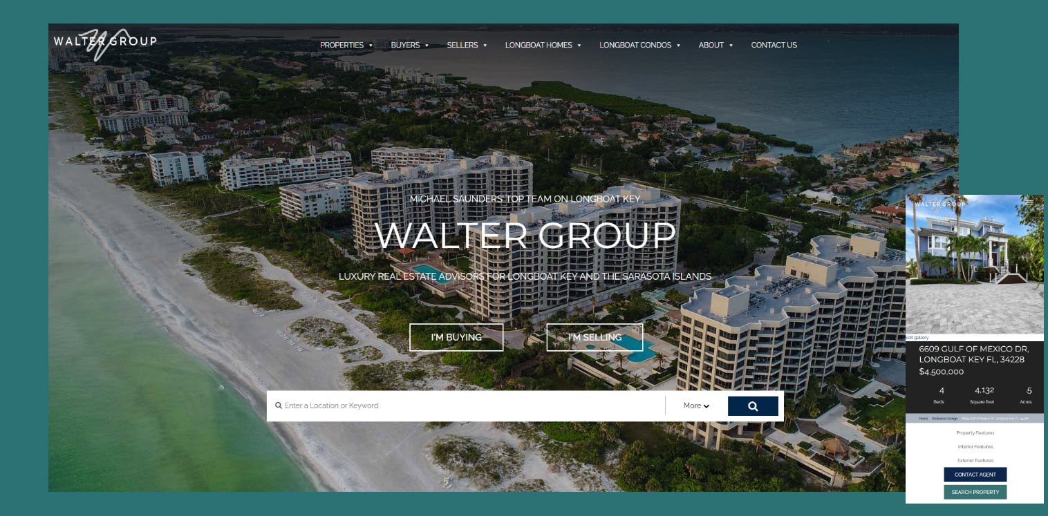 Branding - Branding For Results