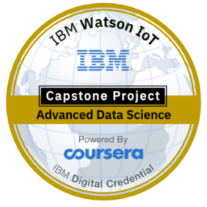 IBM Watson IoT Capstone Project digital badge for Advanced Data Science, powered by Coursera