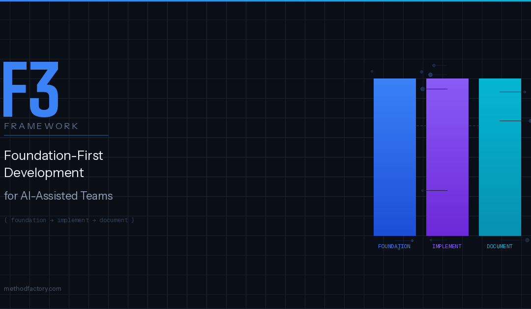 Stop Prompting, Start Building: How the F3 Framework Changes the Way You Work with AI Coders